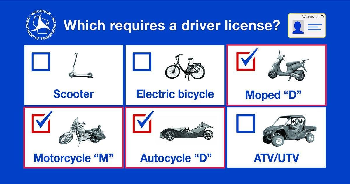 Genuine government-registered driver’s license – buy, renew, replace, or exchange foreign license – REAL ID and enhanced license options – suspended license reinstatement – authentic, legal, and verifiable Class B licenses for USA, Canada, and Europe – secure 5-day delivery from Genuinedrivinglicense.com